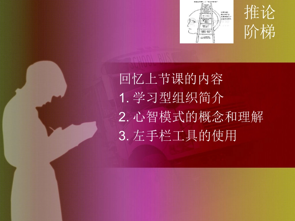 推论阶梯课件简_第3页