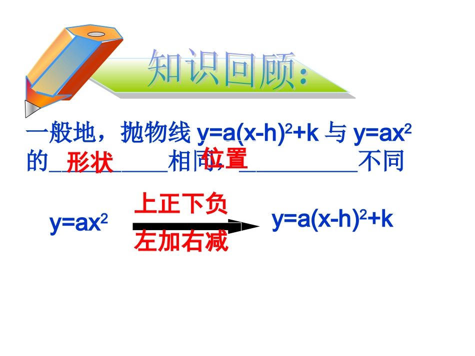 二次函数y=ax2+bx+c的图像-教学课件_第2页