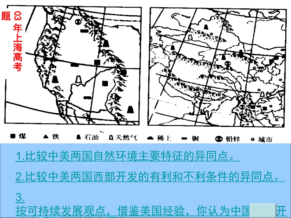 区域特征分析_第2页