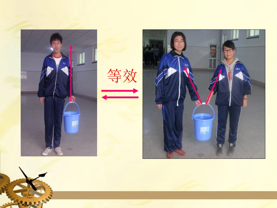34力的合成_第3页