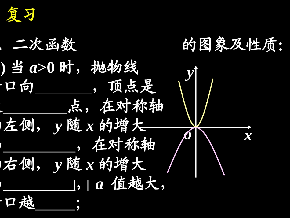 26[1].1.3二次函数y=ax2-k的图象a_第3页