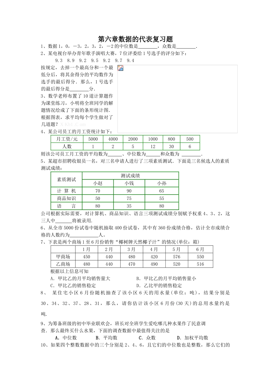 2013秋八年级第六章数据的代表复习题_第1页