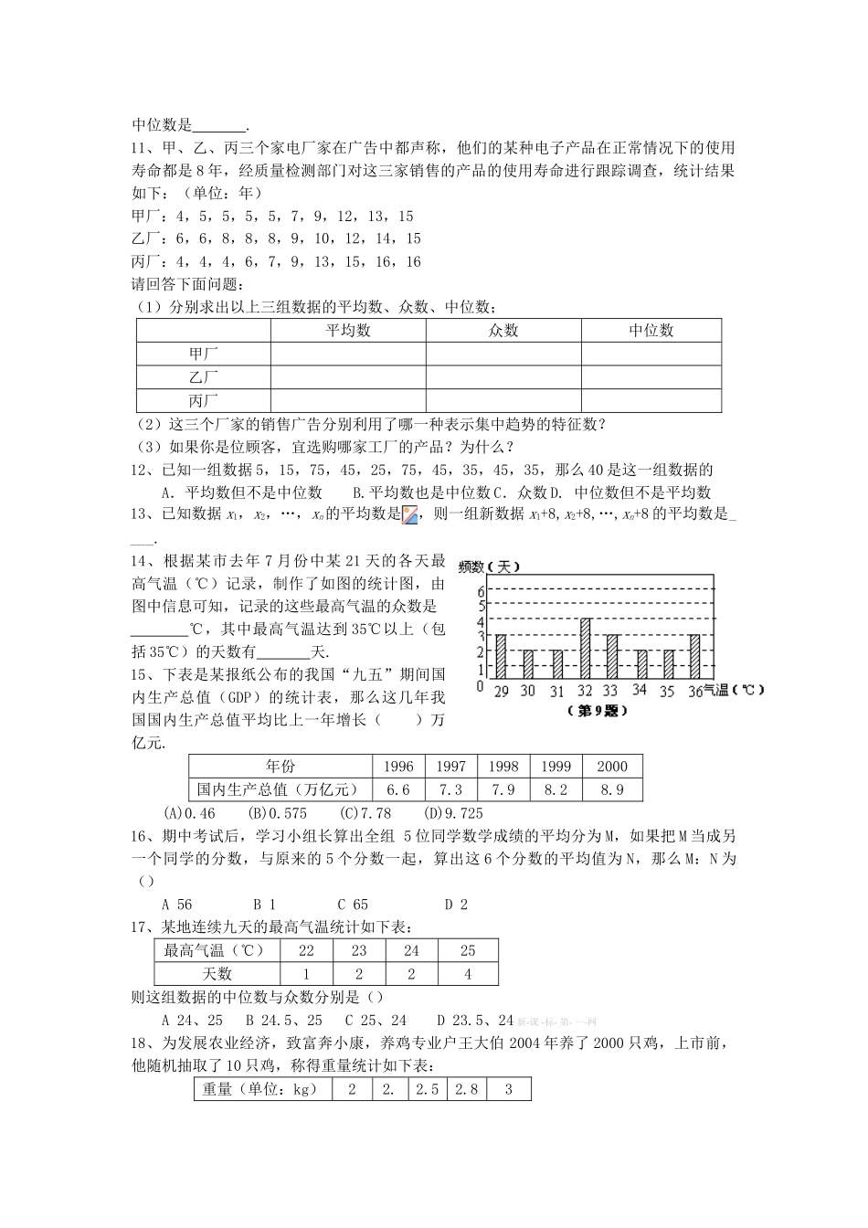 2013秋八年级第六章数据的代表复习题_第2页