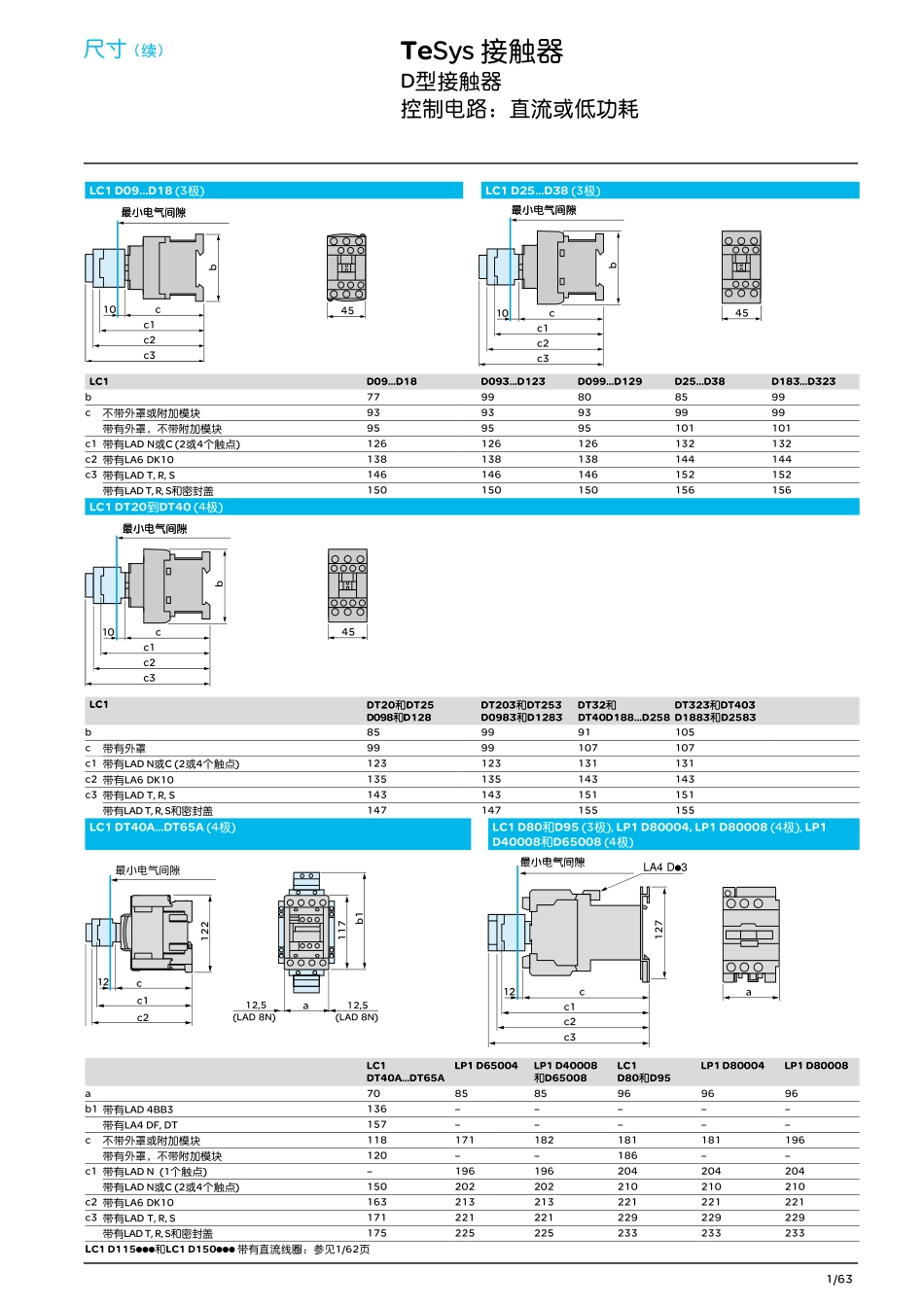 施耐德接触器与软启尺寸图_第3页