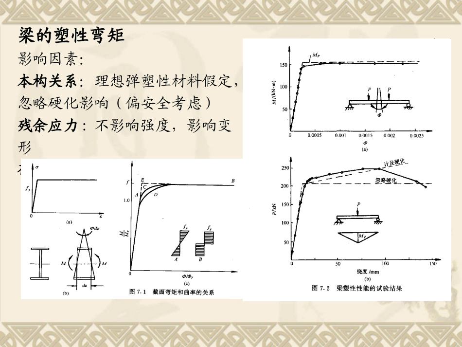 第七章受弯构件_第3页