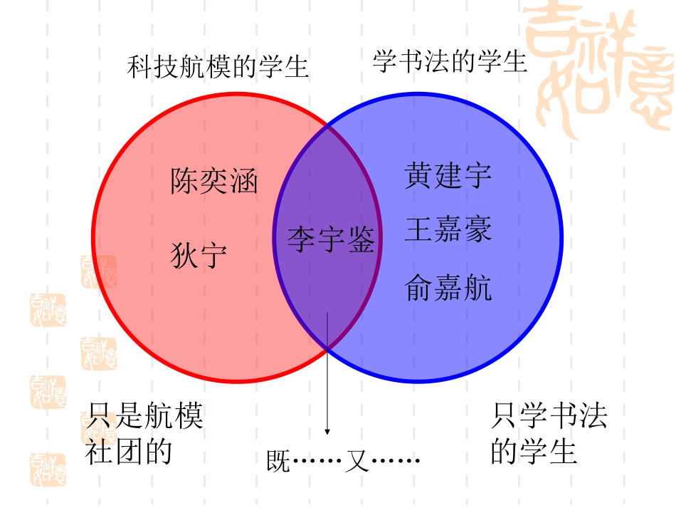 三上-数学广角-集合_第3页