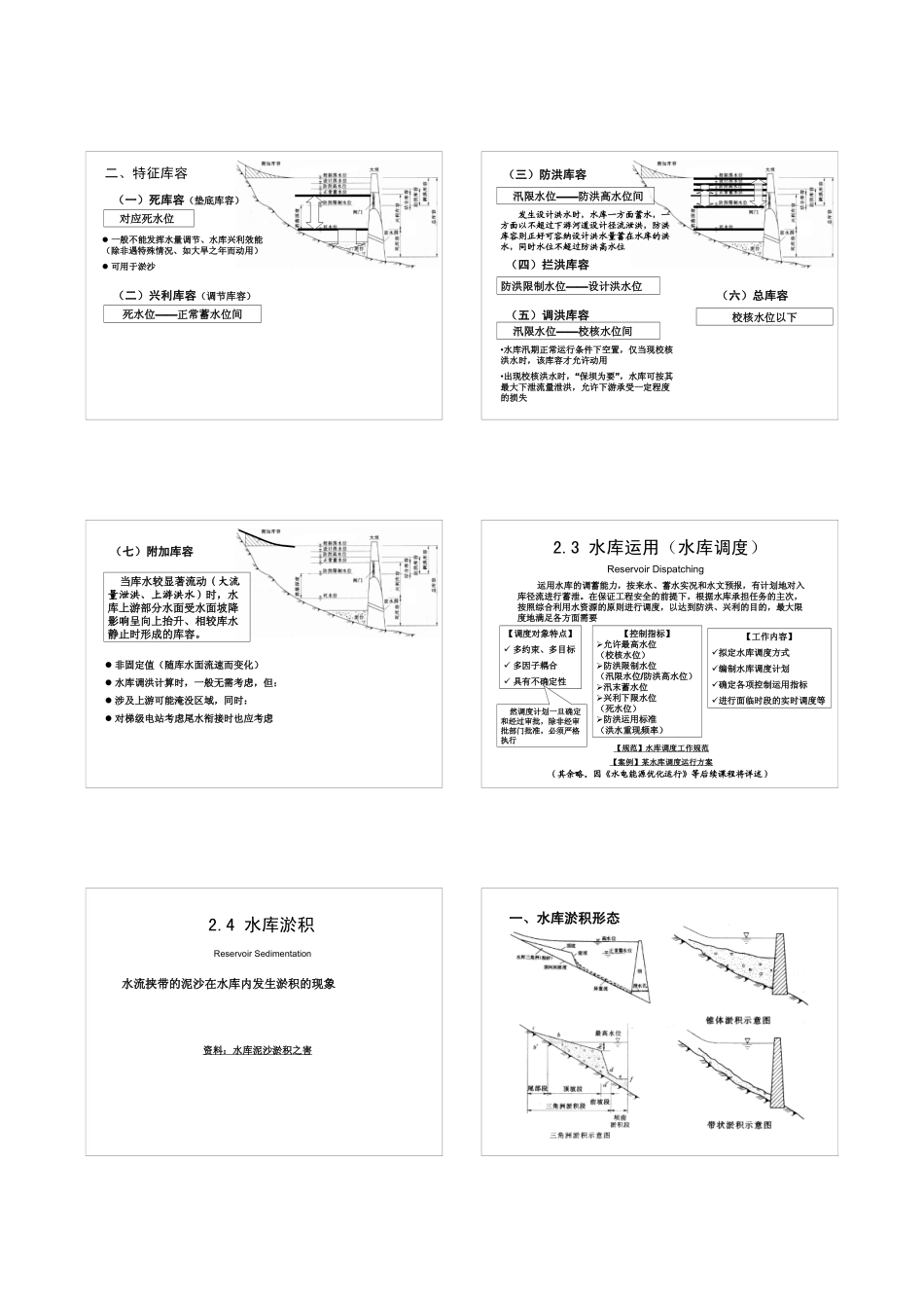 水库基本知识_第2页
