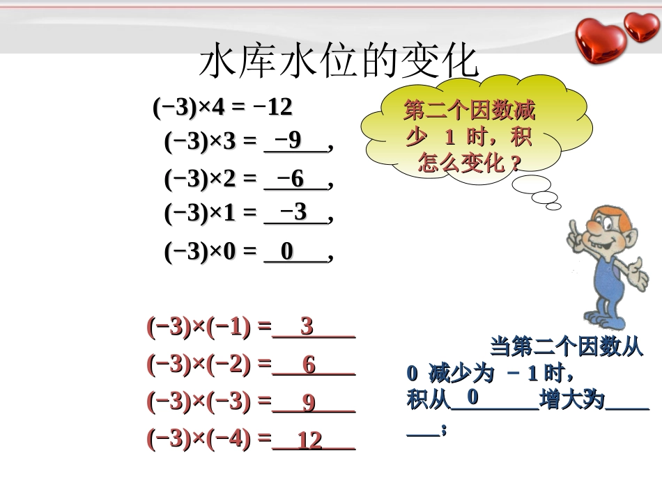 有理数的乘法第一课时.4.1有理数的乘法_第3页