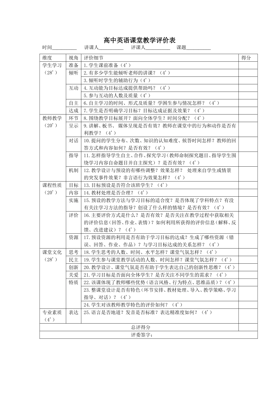 高中英语课堂教学评价表_第1页