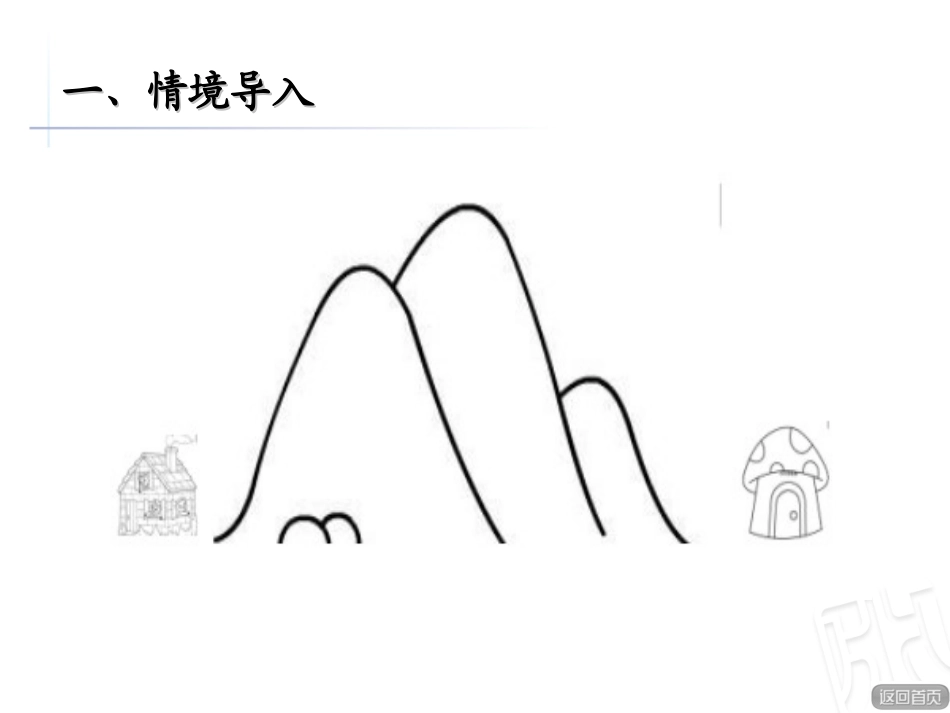 点到直线的距离_第2页