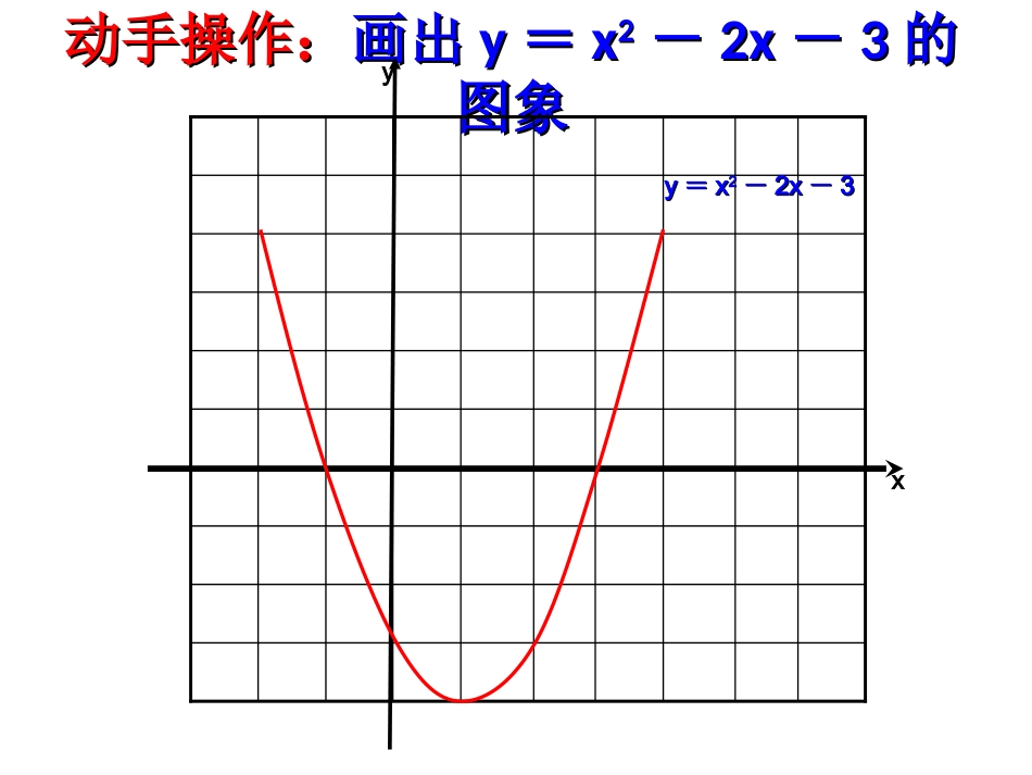 二次函数与一元二次方程.3二次函数与一元二次方程PPT_第3页
