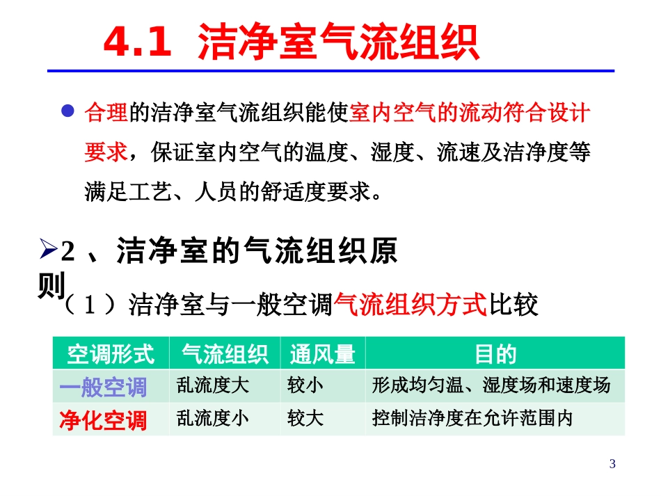 第四章 空气洁净原理_第3页