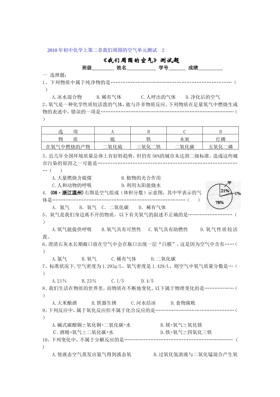 2010年初中化学上我们周围的空气单元测试_第2页