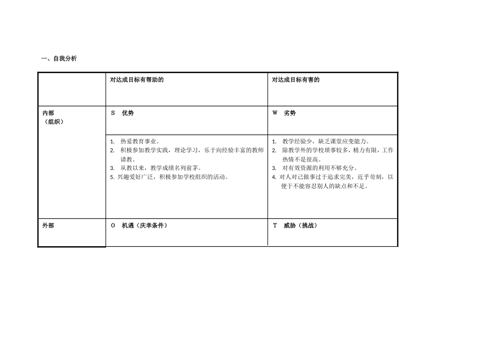 个人研修计划-(2)_第1页