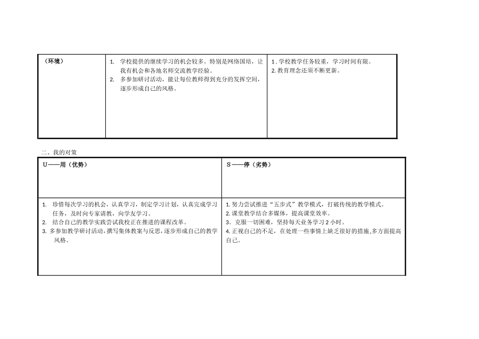 个人研修计划-(2)_第2页