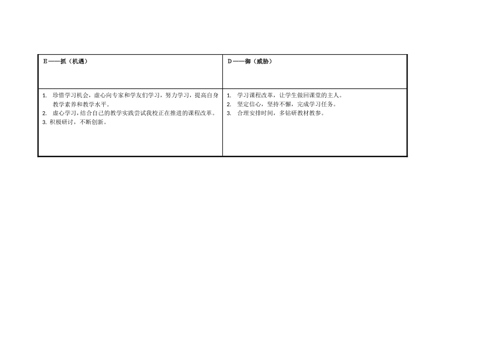 个人研修计划-(2)_第3页