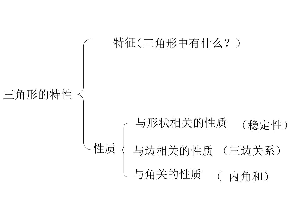 人教2011版小学数学四年级三角形的特性_第3页