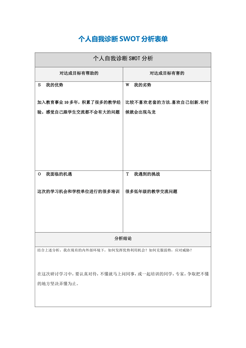 个人自我诊断SWOT分析表(陈少纯)_第1页
