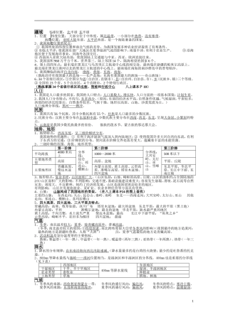 !!打印地理(排版后）