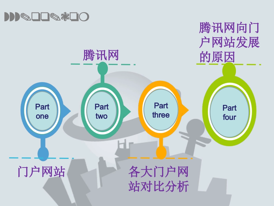 腾讯网为什么向门户网站发展_第2页
