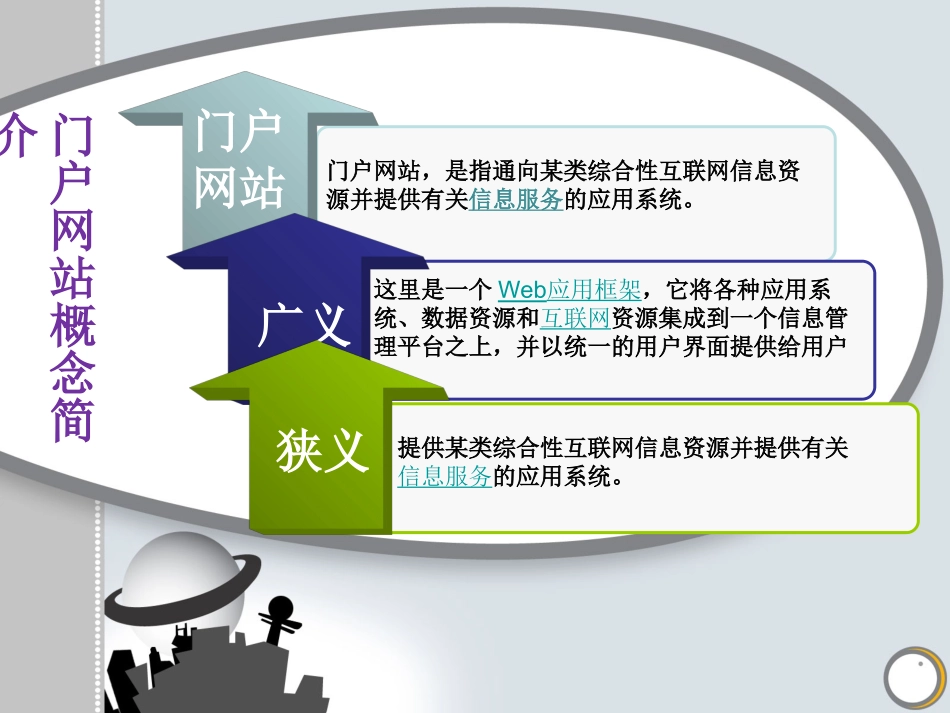 腾讯网为什么向门户网站发展_第3页