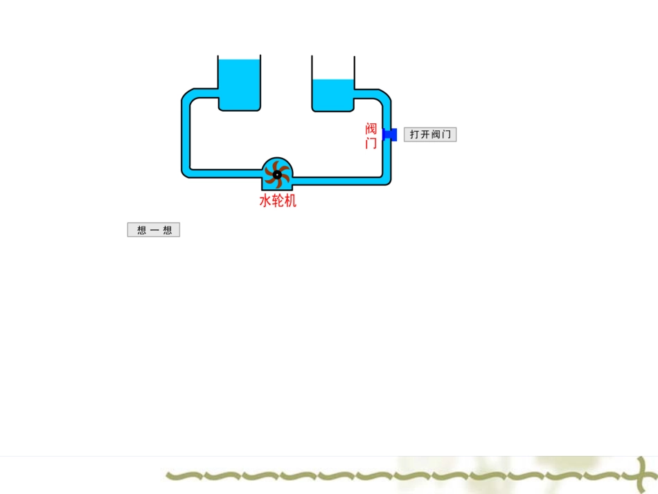 电压(韩新南课件)_第2页