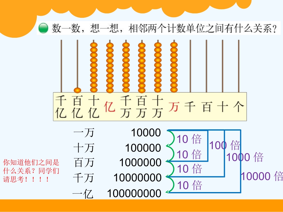 《认识更大的数》教学课件_第3页