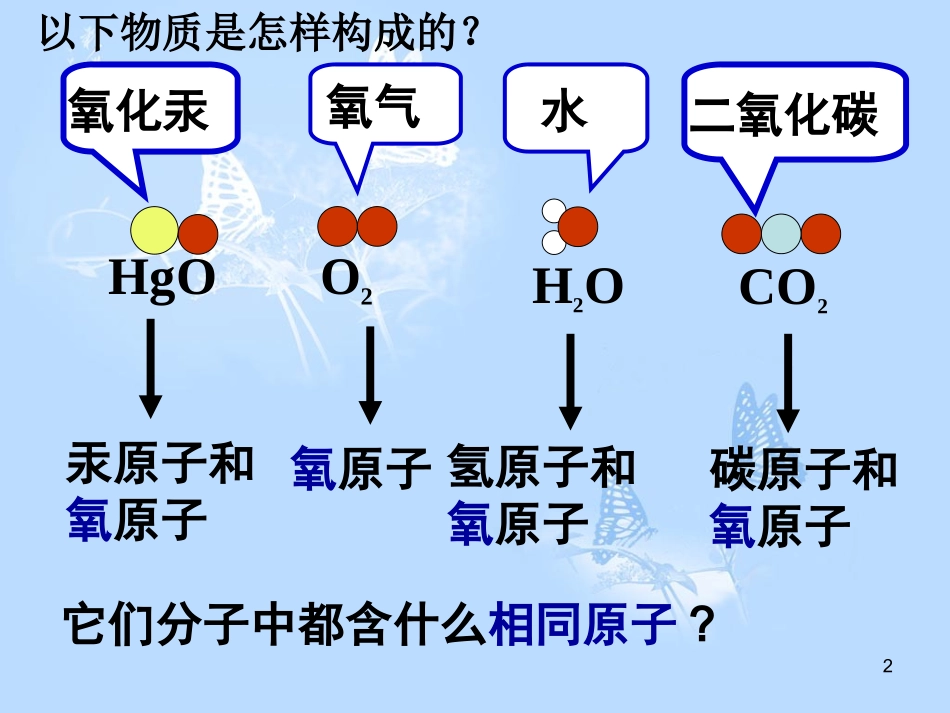 九年级上册化学元素-(1)_第2页