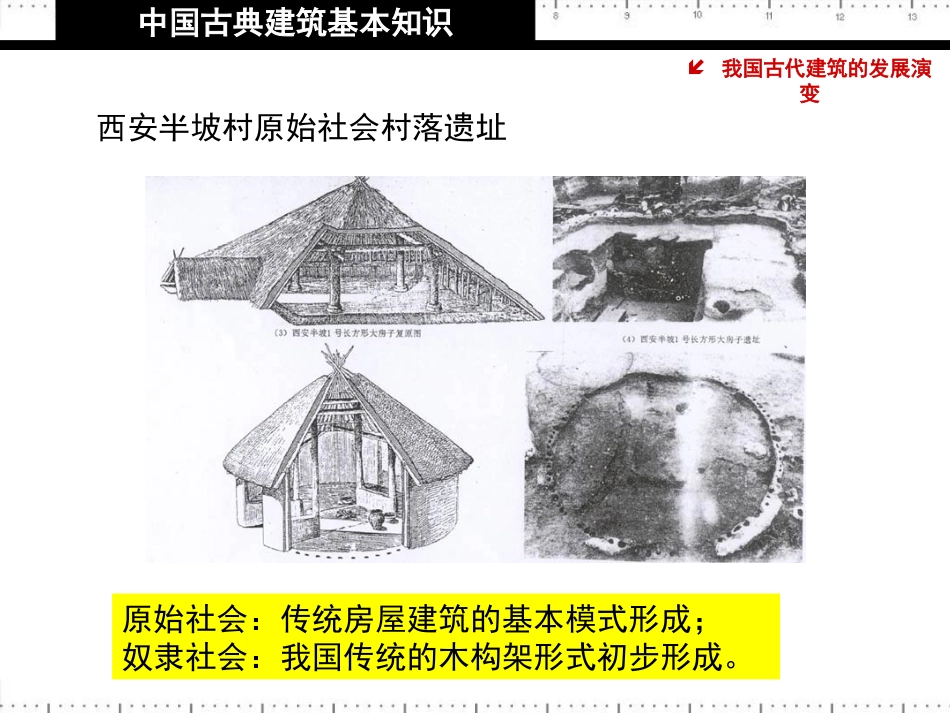 中国古典建筑基本知识_第3页