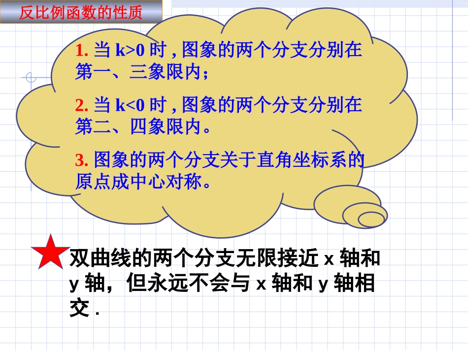 6.2-反比例函数的图象及性质.2反比例函数的图像和性质(深圳市罗湖区文锦中学甄灼维)_第2页