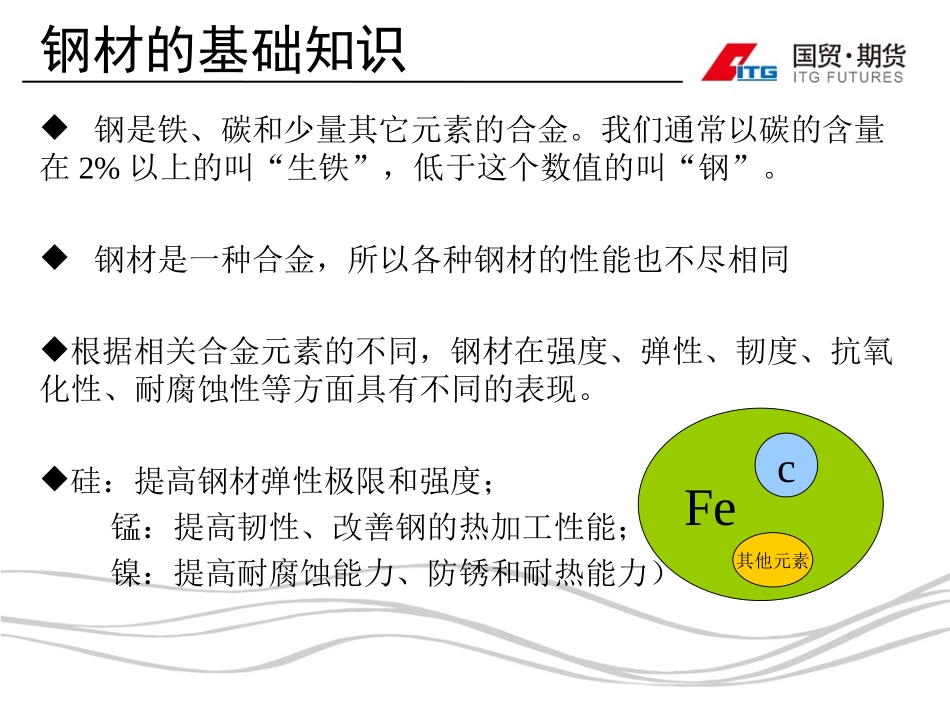 怎样做好钢材期货_第3页