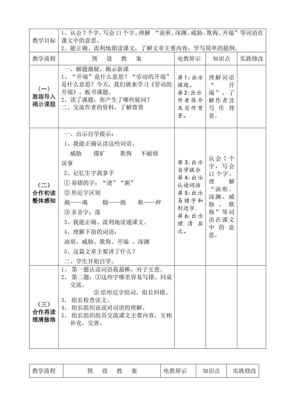 《劳动的开端》第一课时教学设计_第2页
