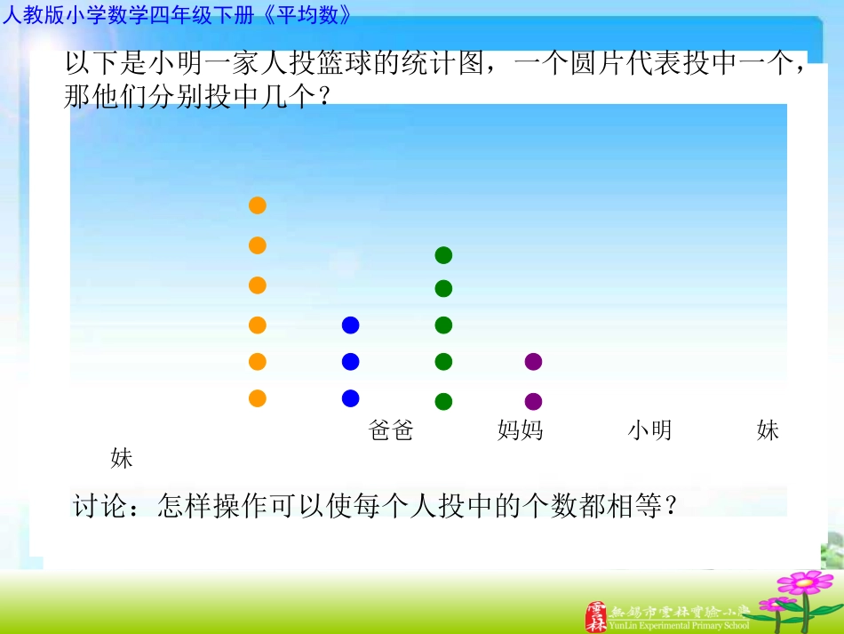 小学数学2011版本小学四年级求平均数-(2)_第2页
