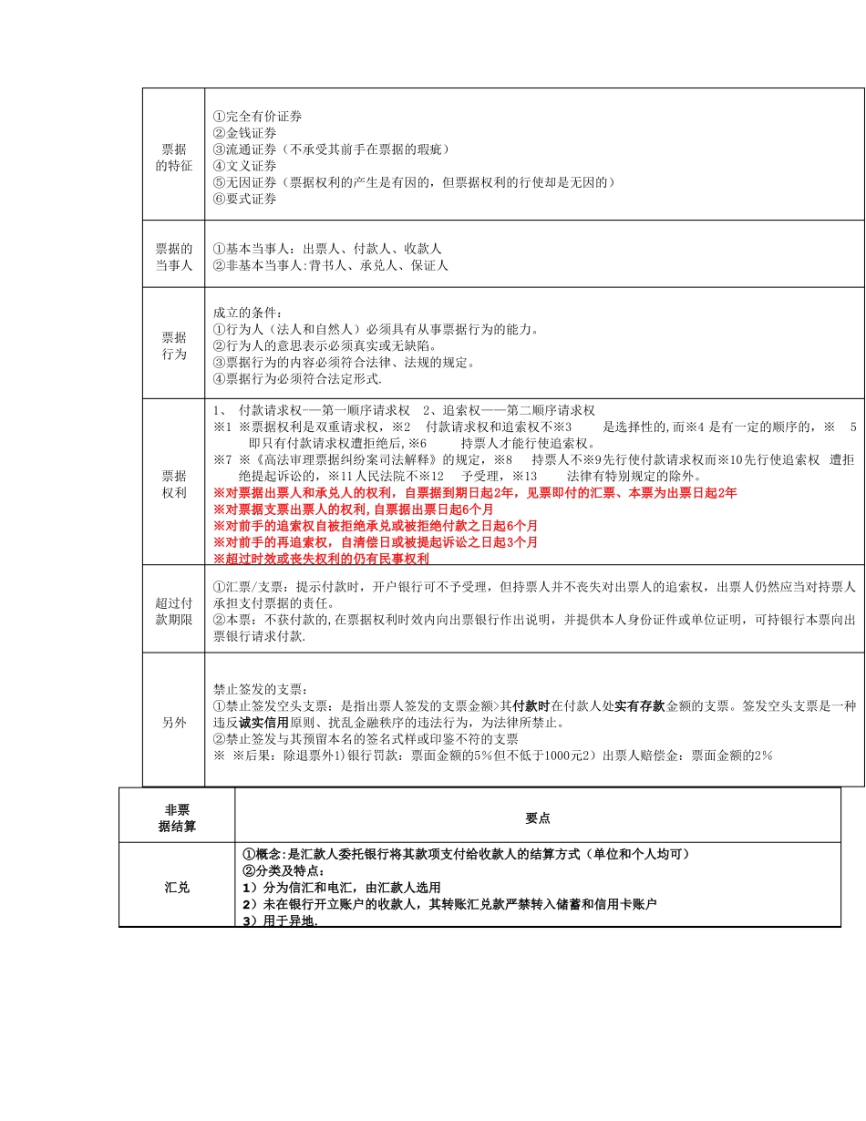 财经法规与会计职业道德习题及答案_第3页