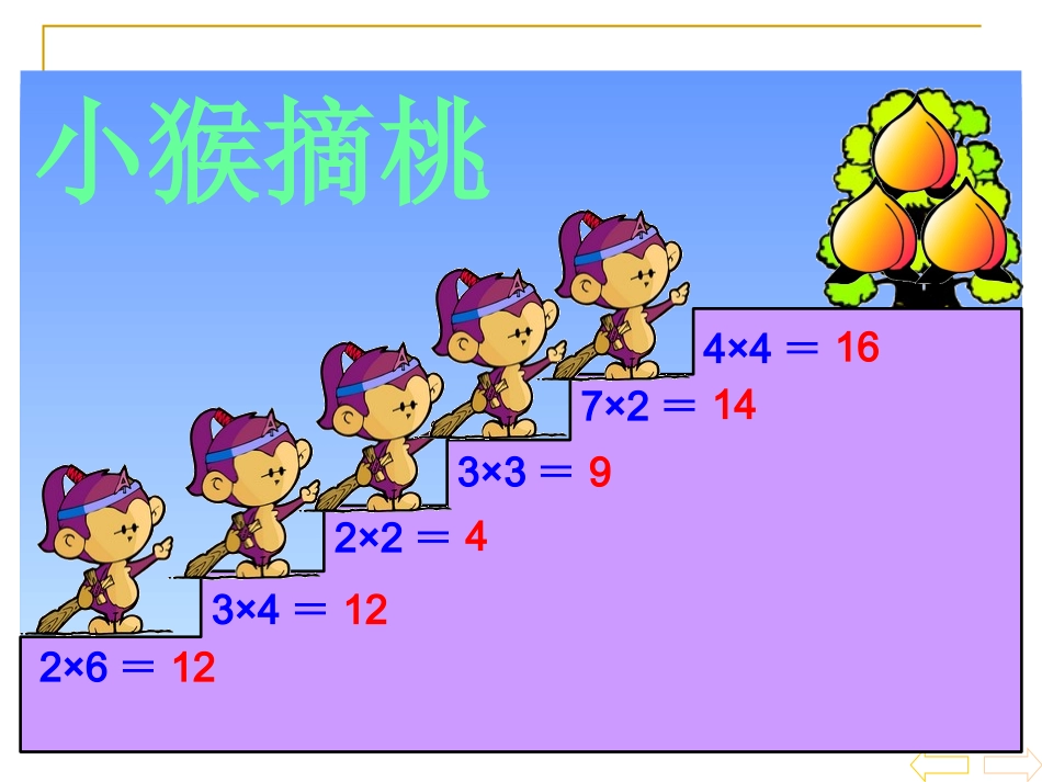 二年级数学课件3的乘法口诀练习课_第2页