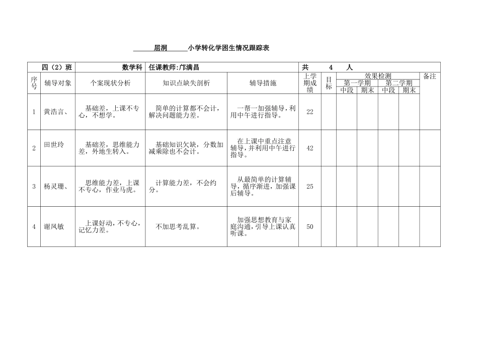 师德培训之我所感_第1页