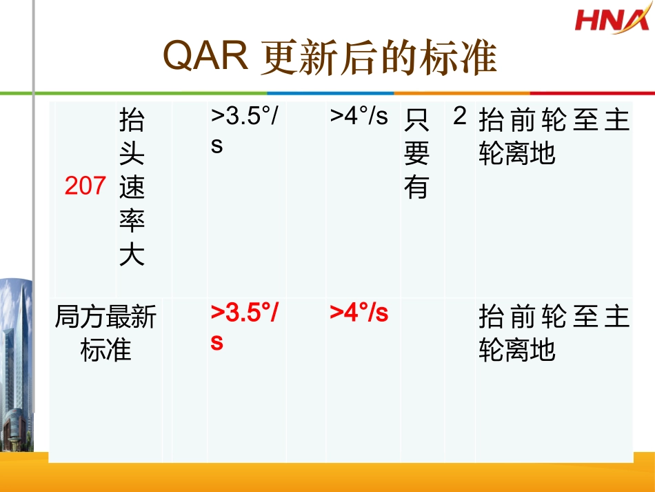 如何做好起飞_第3页