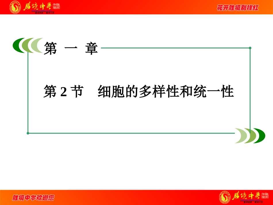 1.2《细胞的多样性和统一性》_第2页