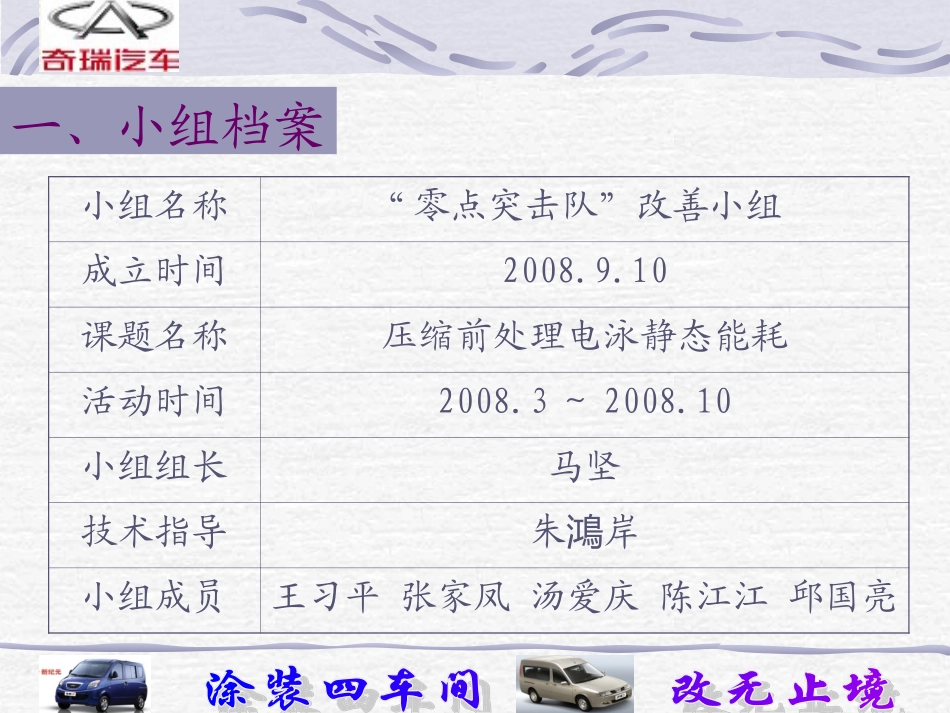 涂装四车间节能降耗 从管理做起_第2页