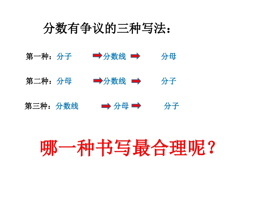 三年级数学上册第七单元分数的初步认识1几分之一　　第一课时课件_第3页