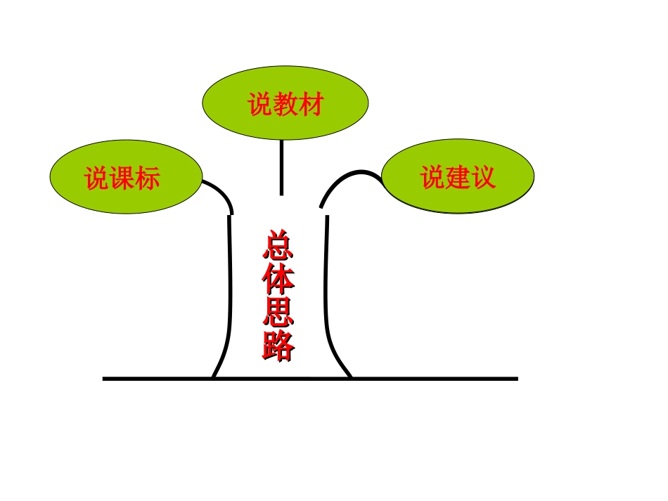 五数上说课标_第2页