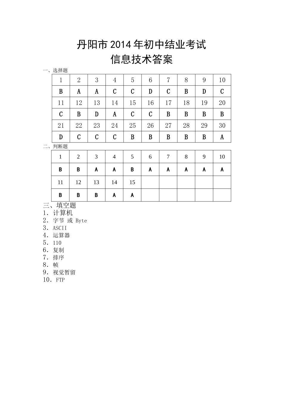 丹阳市2014年初中结业考试信息技术答案_第1页