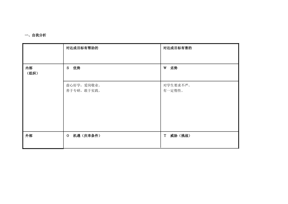 赵亮：个人自我诊断SWOT分析表_第1页