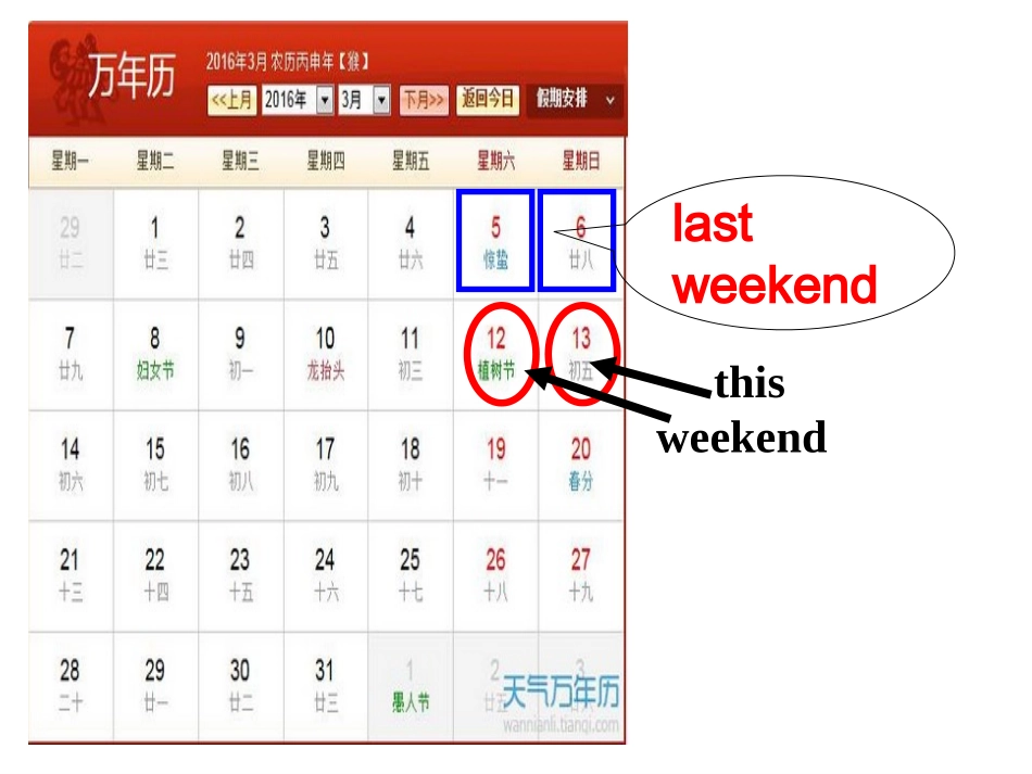 新PEP六年级下册英语Unit-2-Last-weekend-A-Let's-talk_第3页