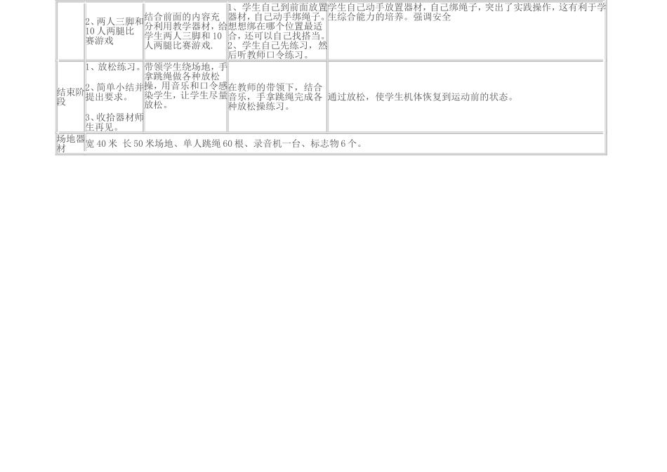 花样跳绳教案_第2页