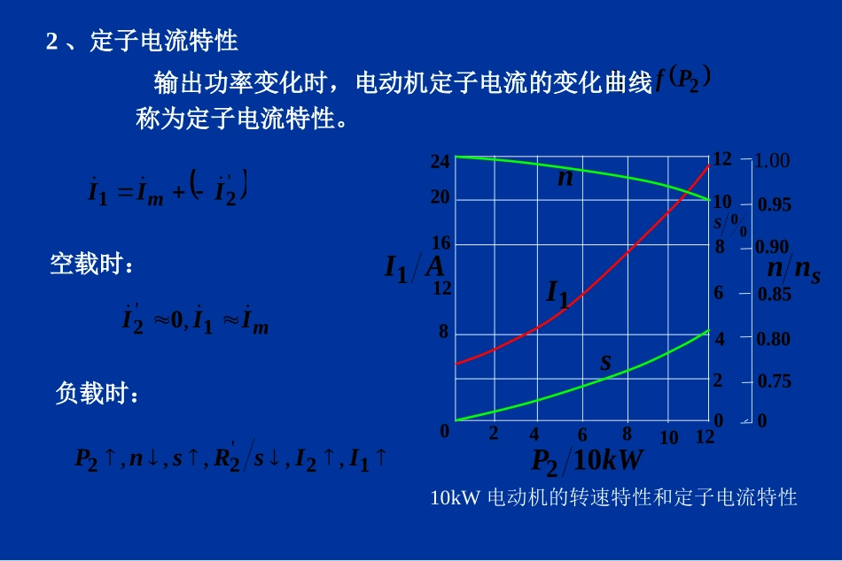第五章 感应电机-4_第3页