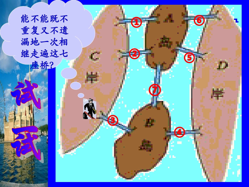 七桥问题与一笔画_第3页