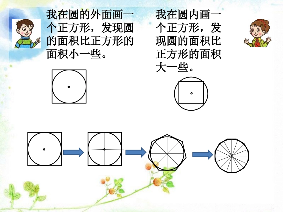 中心舞台面积-圆3_第2页