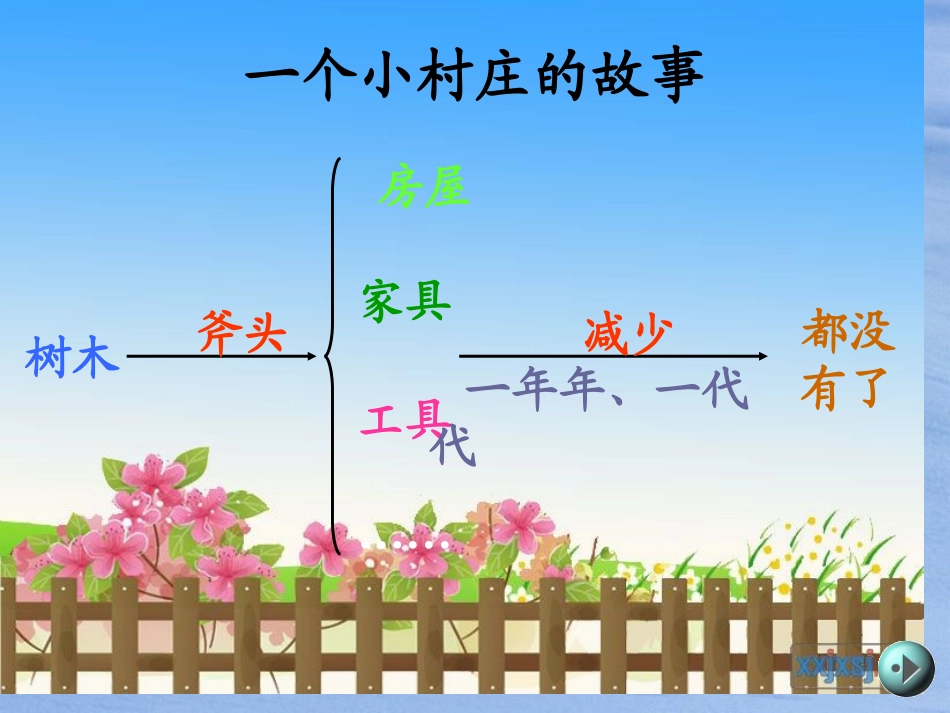 《一个小村庄的故事》课件PPT_第3页