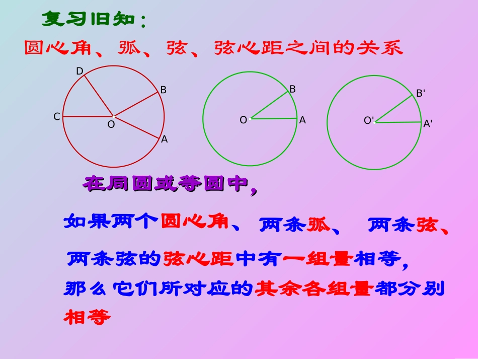 131圆周角定理_第2页